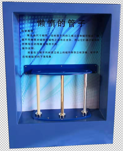 懶惰環