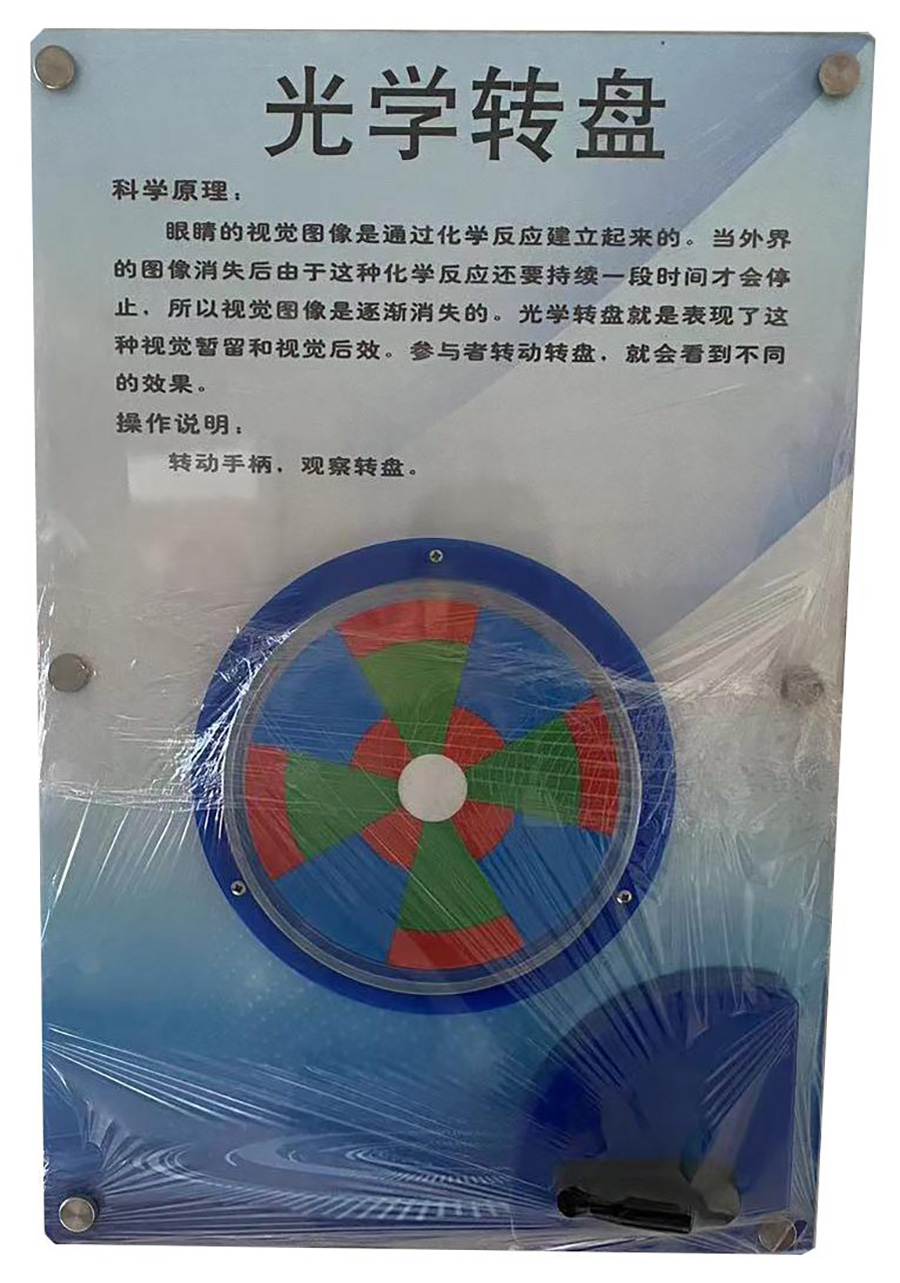 光學(xué)轉(zhuǎn)盤(pán)
